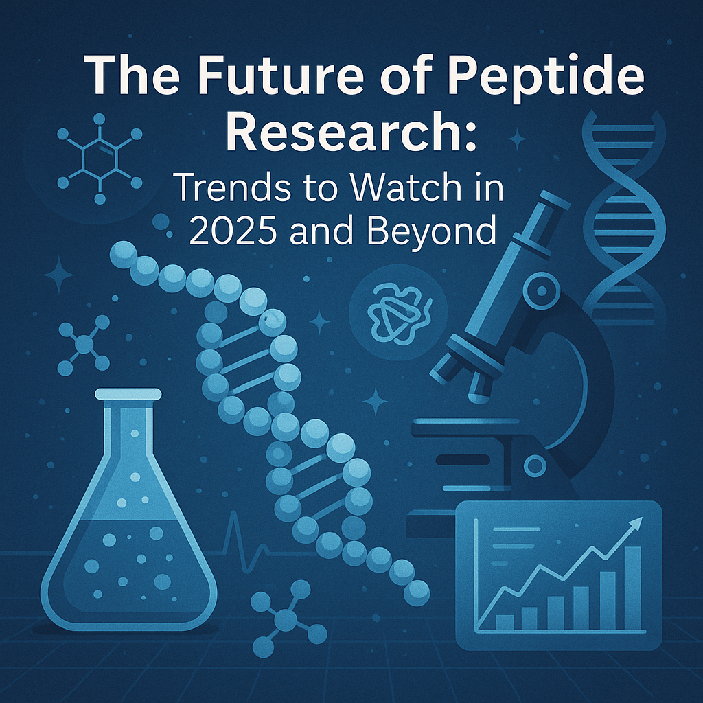 Research Peptide 2025 trends