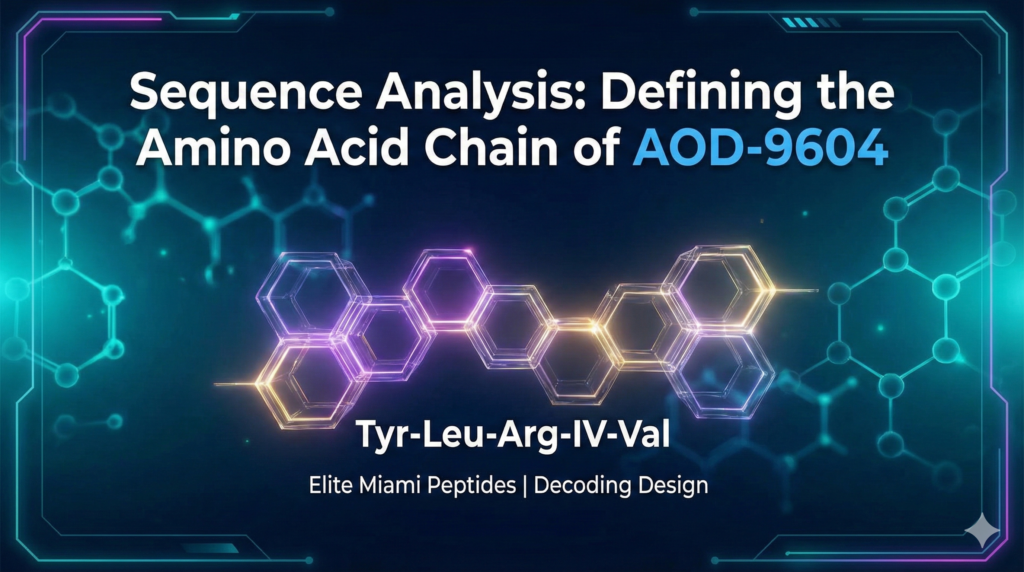 High-tech scientific graphic displaying the molecular structure and amino acid sequence of the research peptide AOD-9604.